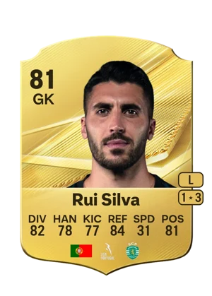 Rui Silva 81 GK