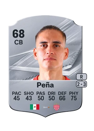 Peña 68 CB