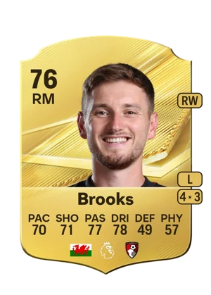 Brooks 76 RM