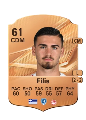 Filis 61 CDM