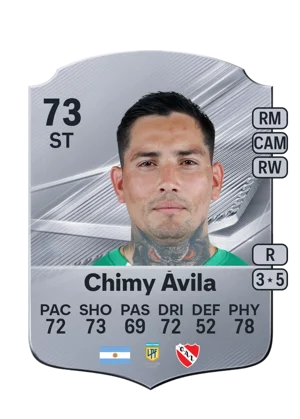 Chimy Ávila 73 ST