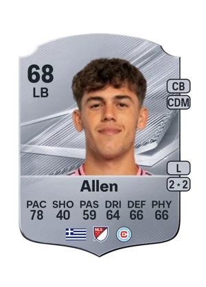 Allen 68 LB