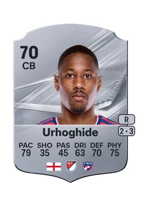 Urhoghide 70 CB