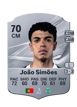 João Simões 70 CM