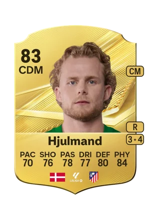 Hjulmand 83 CDM