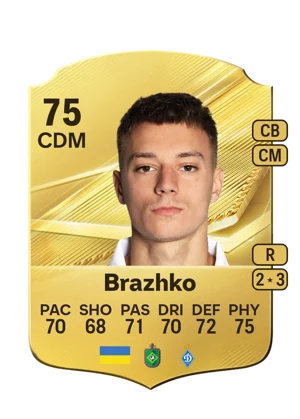 Brazhko 75 CDM