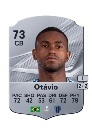 Otávio 73 CB