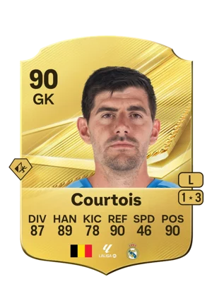 Courtois 90 GK