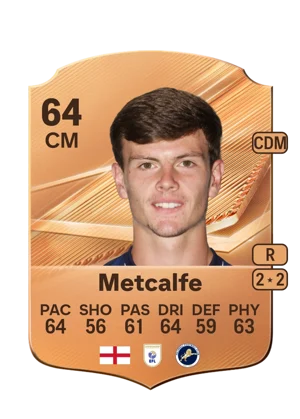 Metcalfe 64 CM