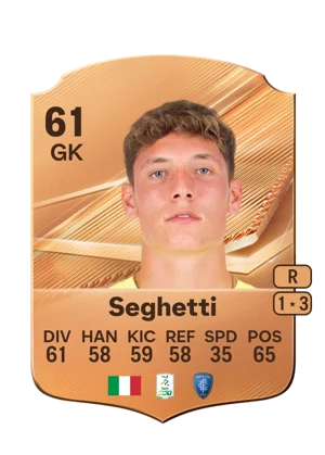 Seghetti 61 GK