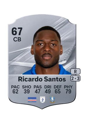 Ricardo Santos 67 CB