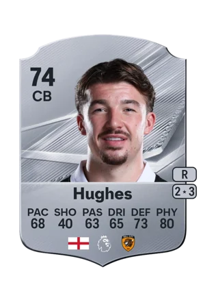 Hughes 74 CB