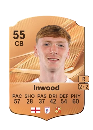Inwood 55 CB