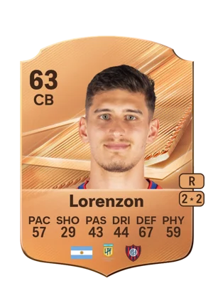 Lorenzon 63 CB