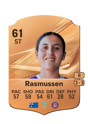 Rasmussen 61 ST