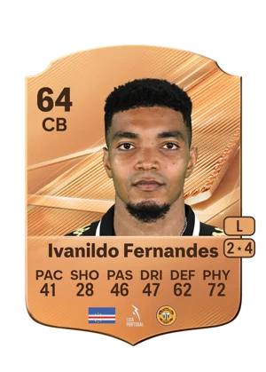 Ivanildo Fernandes 64 CB