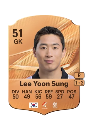 Lee Yoon Sung 51 GK