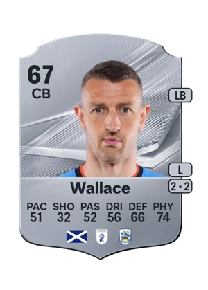 Wallace 67 CB