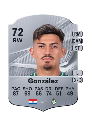 González 72 RW