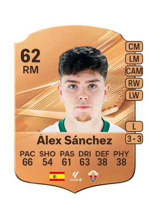 Álex Sánchez 62 RM