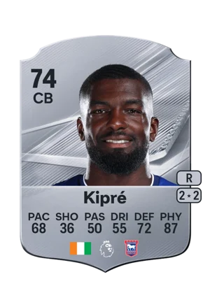 Kipré 74 CB