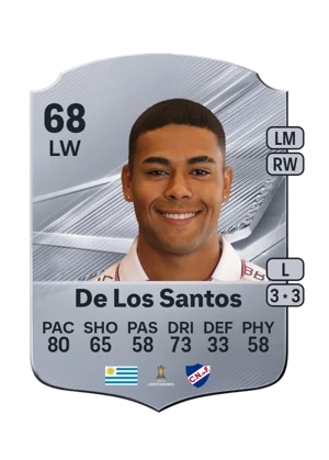 De Los Santos 68 LW