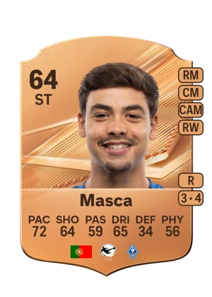 Masca 64 ST