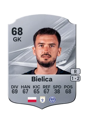 Bielica 68 GK