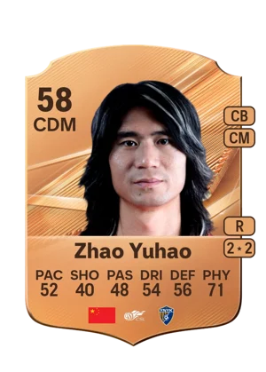 Zhao Yuhao 58 CDM