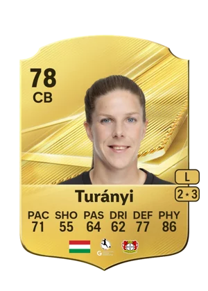Turányi 78 CB