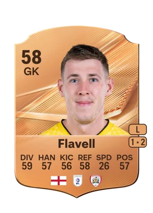 Flavell 58 GK