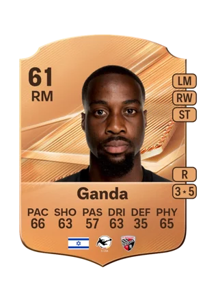 Ganda 61 RM