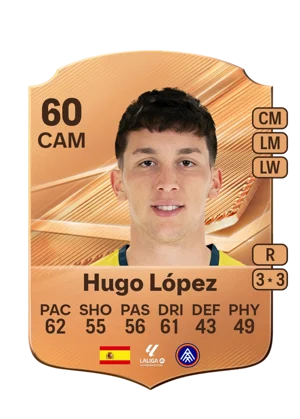 Hugo López 60 CAM