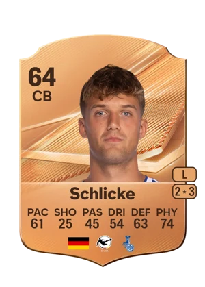 Schlicke 64 CB