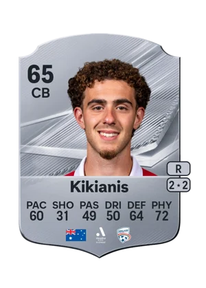 Kikianis 65 CB