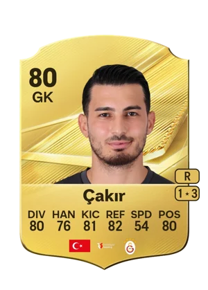 Çakır 80 GK