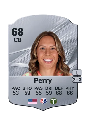 Perry 68 CB