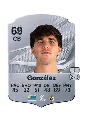 González 69 CB