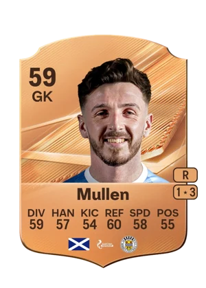 Mullen 59 GK
