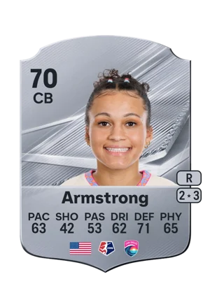 Armstrong 70 CB