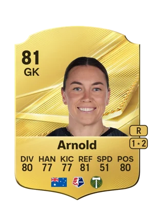 Arnold 81 GK