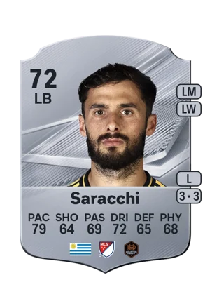 Saracchi 72 LB