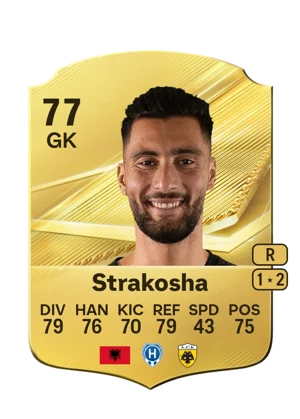 Strakosha 77 GK