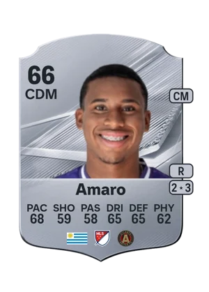 Amaro 66 CDM