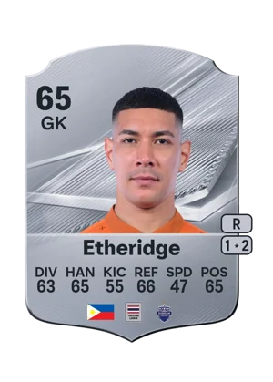 Etheridge 65 GK