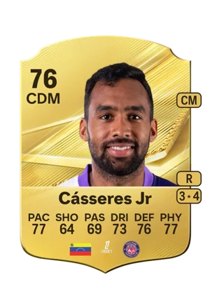 Cásseres Jr 76 CDM