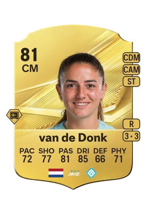 van de Donk 81 CM