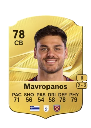 Mavropanos 78 CB