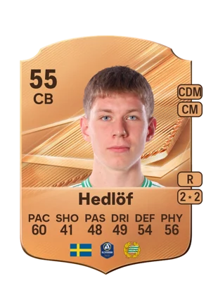 Hedlöf 55 CB