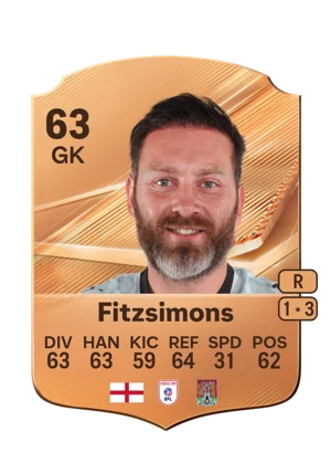 Fitzsimons 63 GK